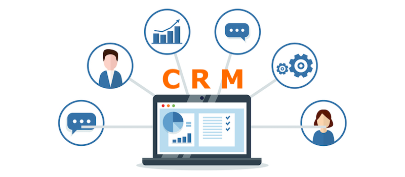 CRM